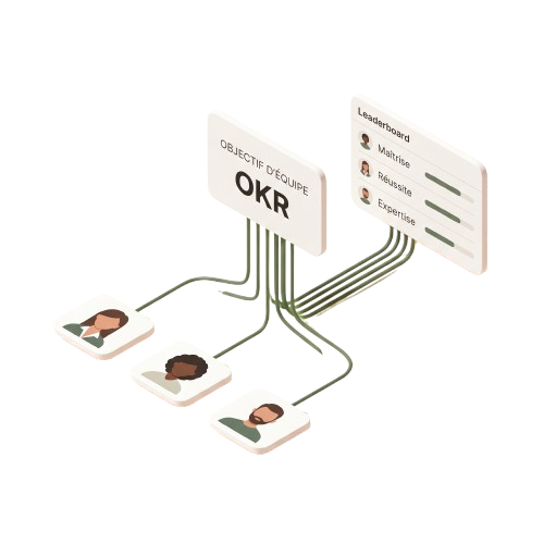 Connecter les membres entre eux